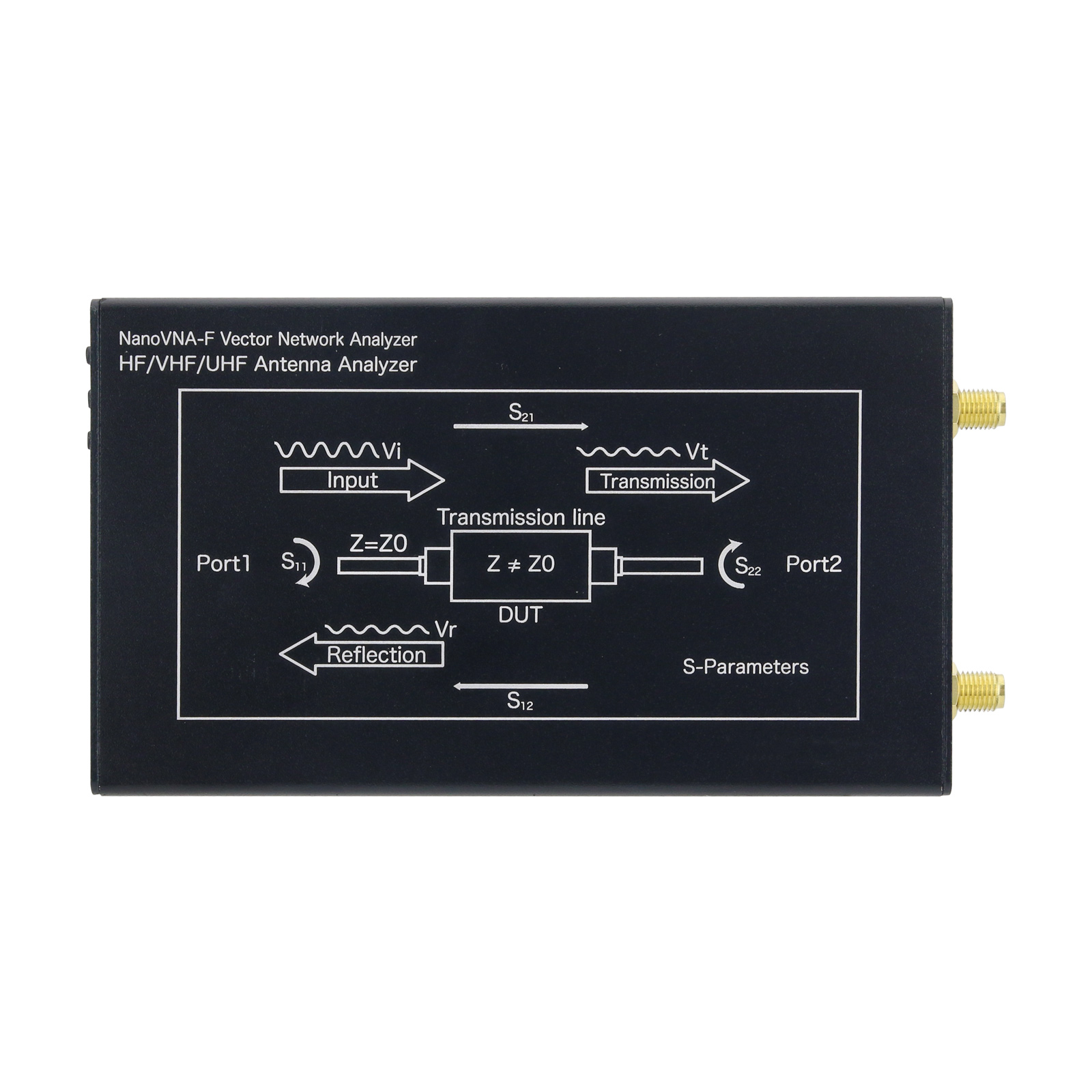 NanoVNA-F V3 1MHz-6GHz Portabl - đánh giá và giá Power Tools Vector