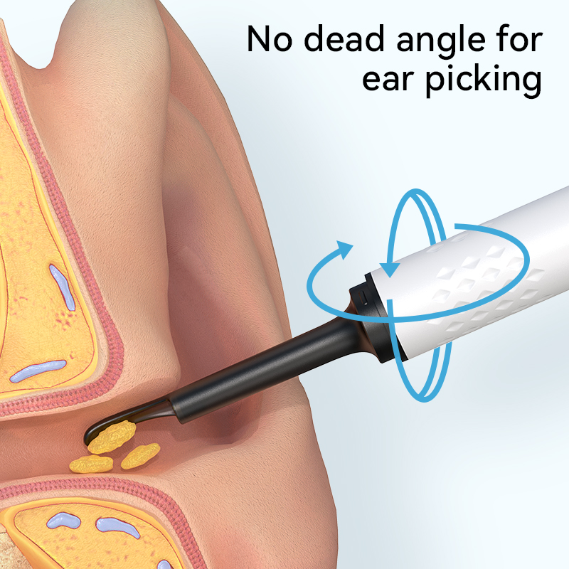 Ear cleaner for video cameras, - đánh giá và giá Power Tools Video