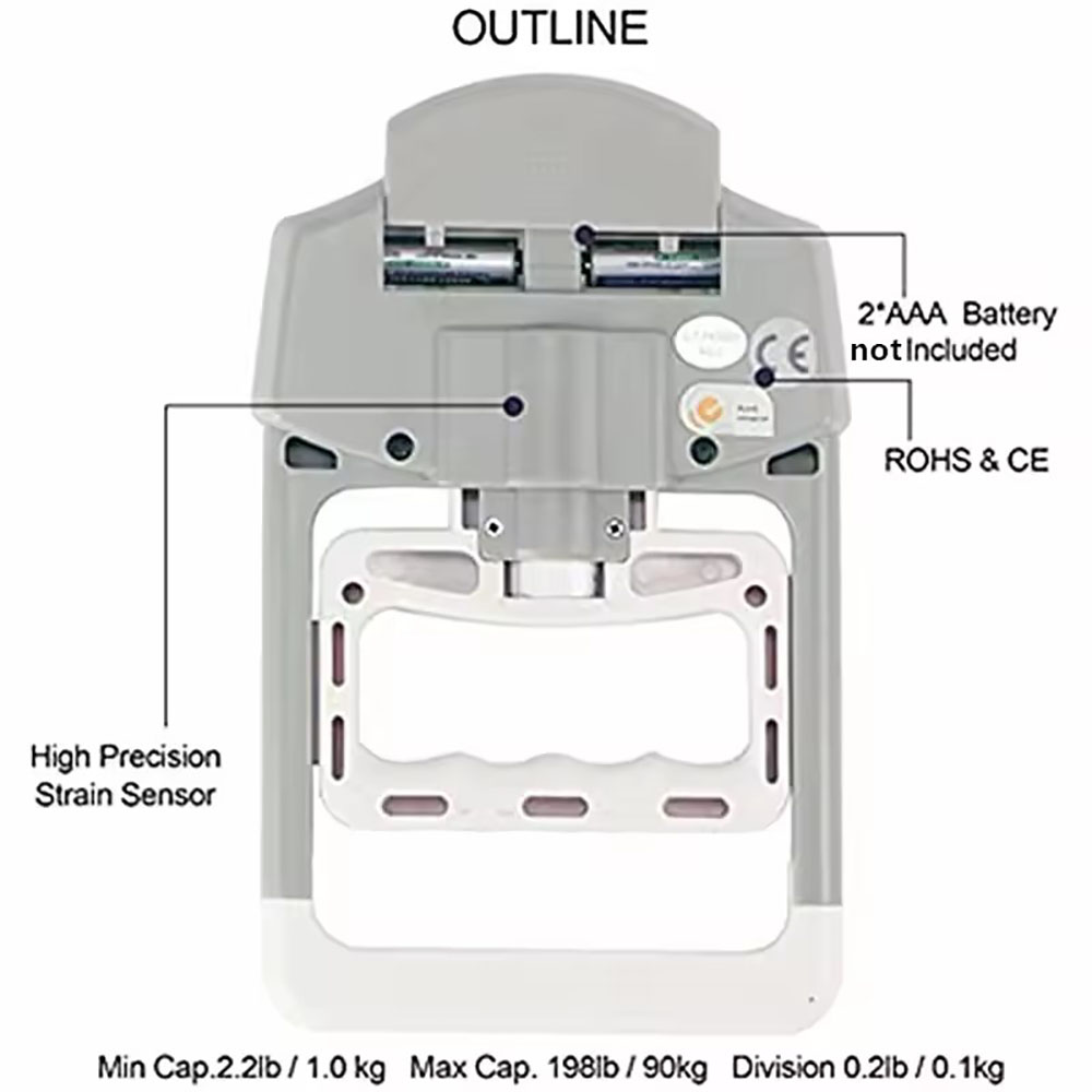 Digital electronic hand dynamo - đánh giá và giá Power Tools Training
