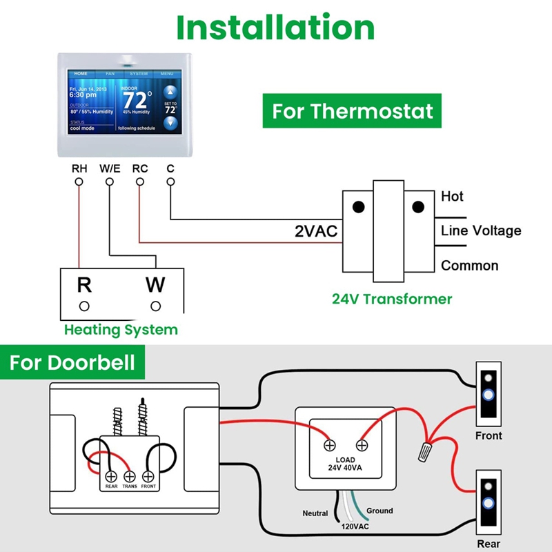 Doorbell Transformer 24V 40VA  - đánh giá và giá Power Tools Video