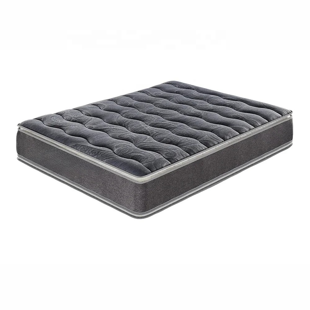 Mattress Manufacturer in China - đánh giá và giá Power Tools Zones