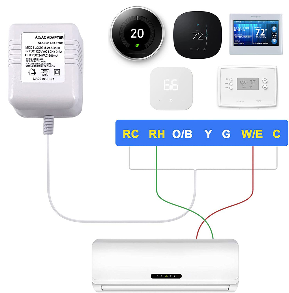 Doorbell Transformer 24V Adapt - đánh giá và giá Power Tools Video