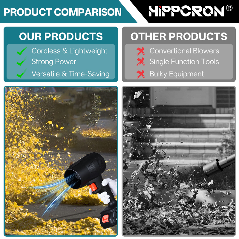 Hippcron Cordless Leaf Blower  - đánh giá và giá Power Tools In Construction