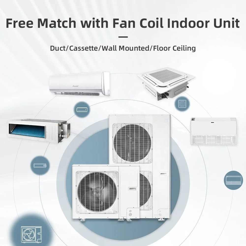 YRH Multi Zone Air Conditioner - đánh giá và giá Power Tools Zones