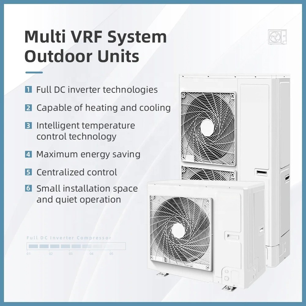 YRH Multi Zone Air Conditioner - đánh giá và giá Power Tools Zones