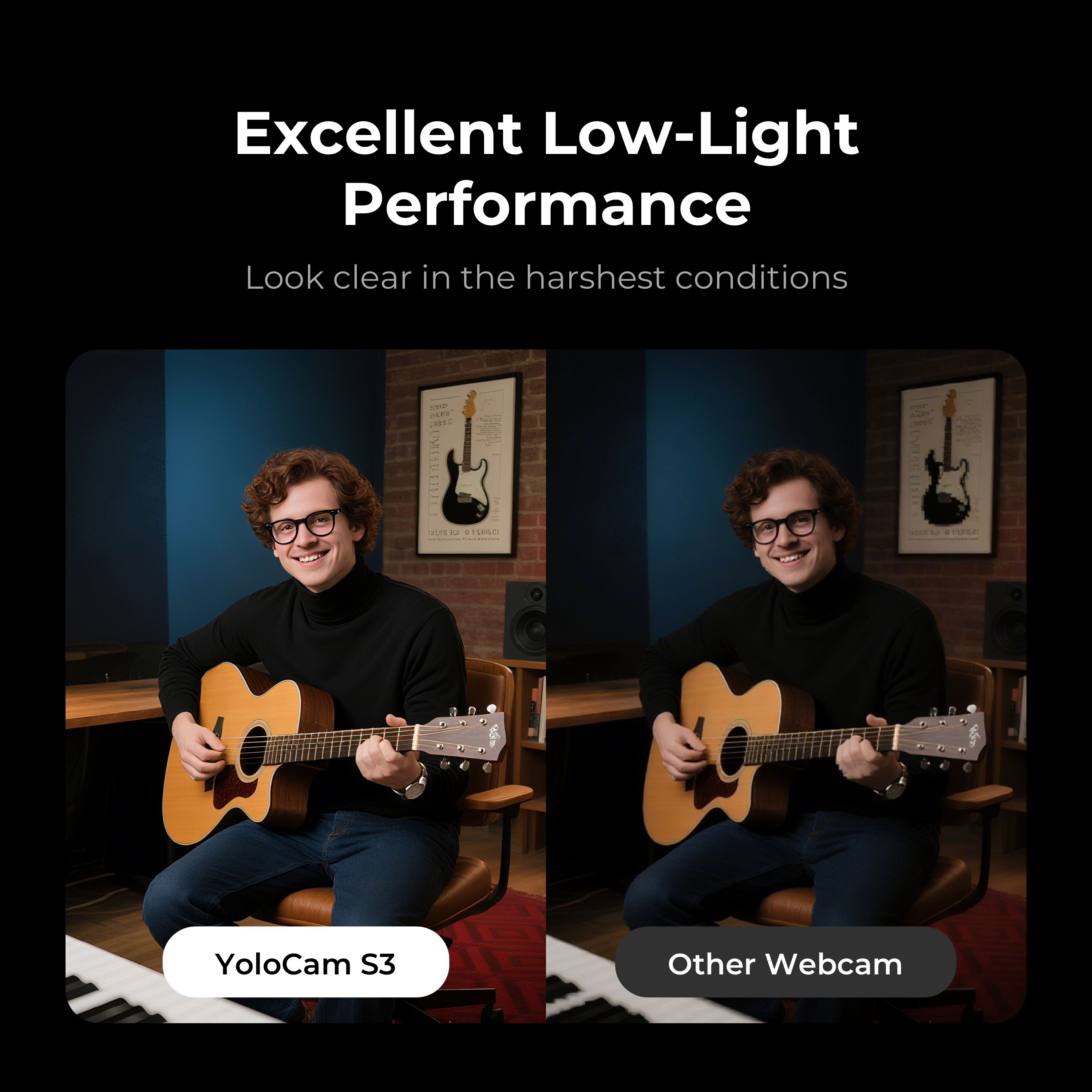 YOLOLIV YoloCam S3 AI-Powered  - đánh giá và giá Power Tools Video