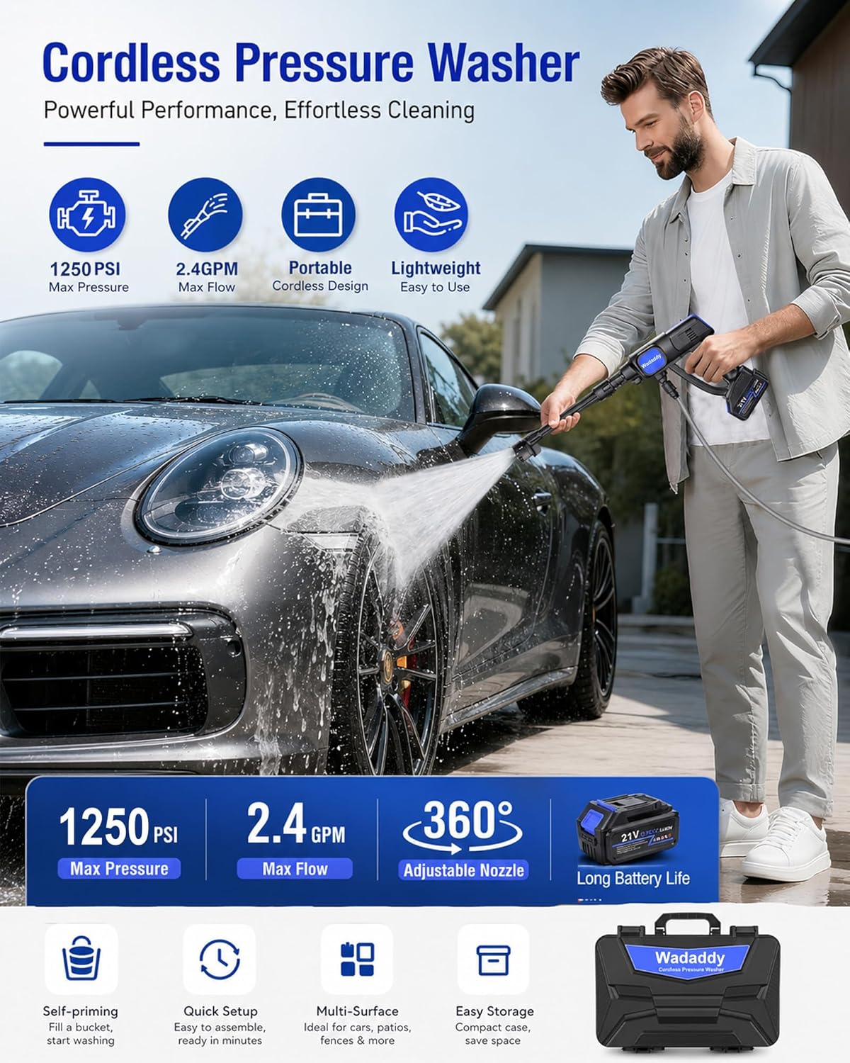 Cordless Car Cleaning Tool, 12 - đánh giá và giá Power Tools Use