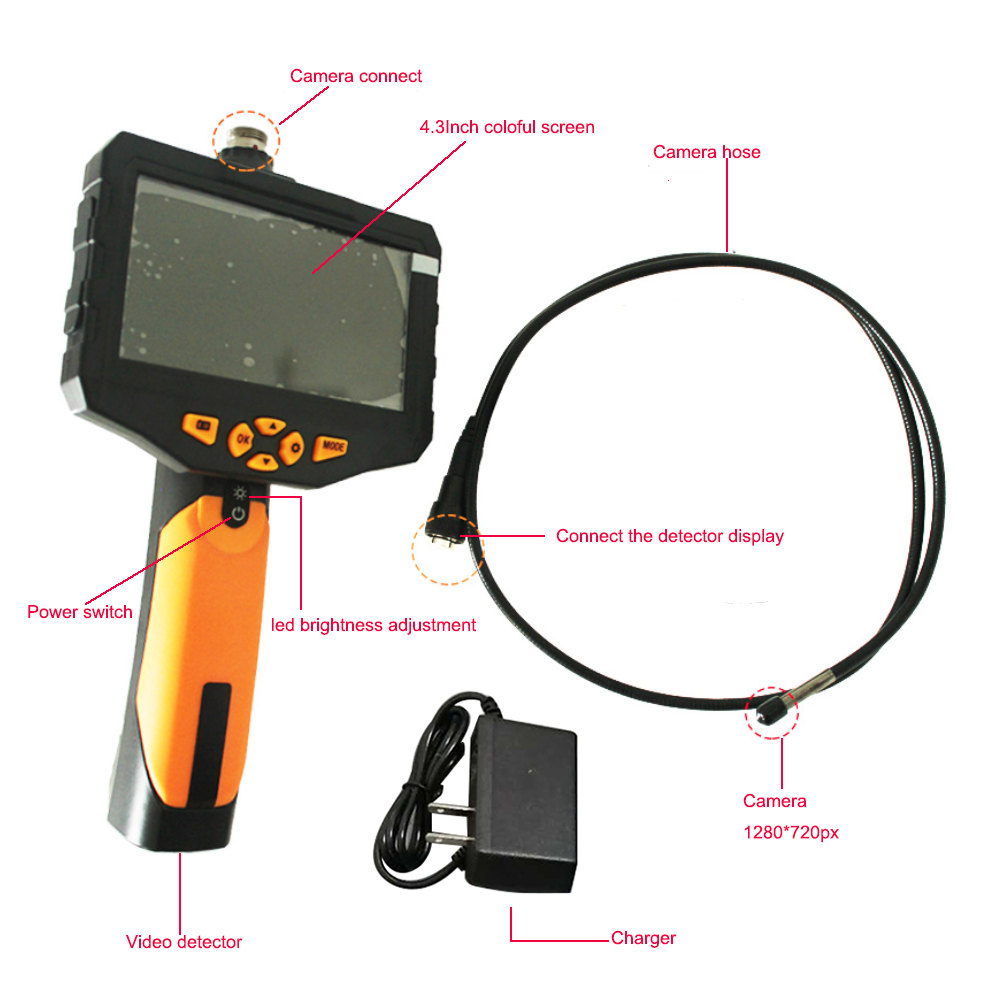 Video Termite Detector Termite - đánh giá và giá Power Tools Video
