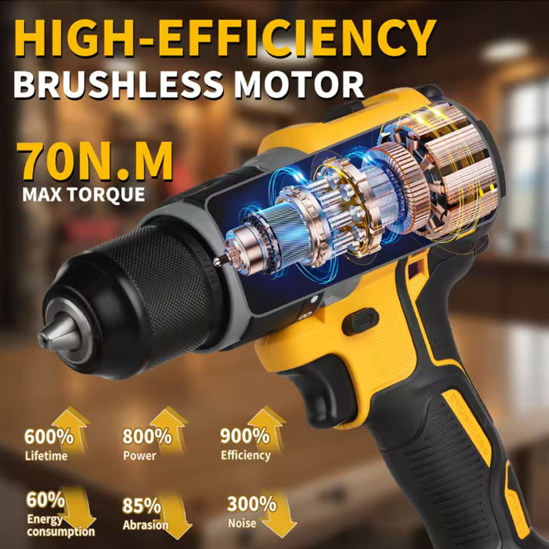 DEWALT DCD791 20V MAX Brushles - đánh giá và giá Power Tools Impact