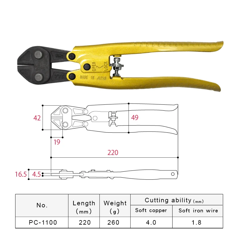 TSUNODA King TTC PC-1100 Wire  - đánh giá và giá Power Tools King