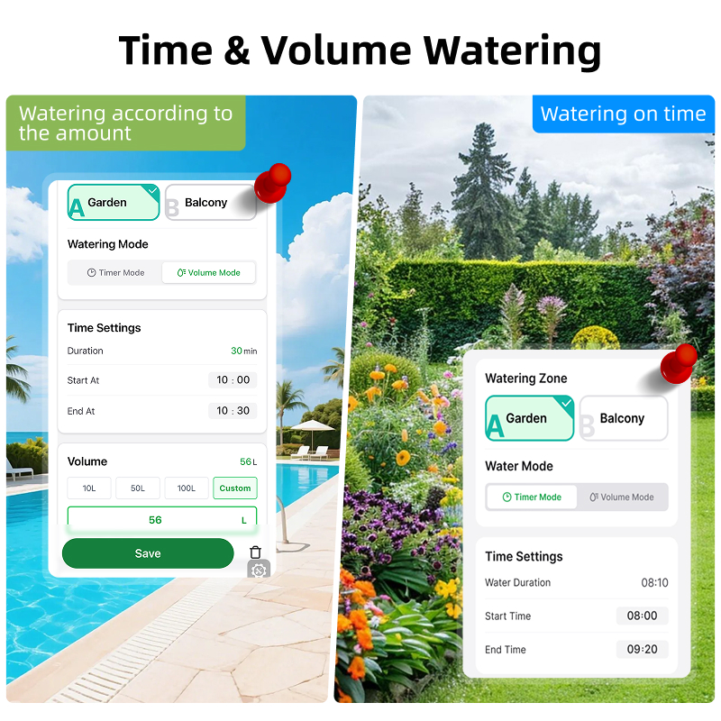 WiFi Water Timer 2 Zones Solar - đánh giá và giá Power Tools Zones